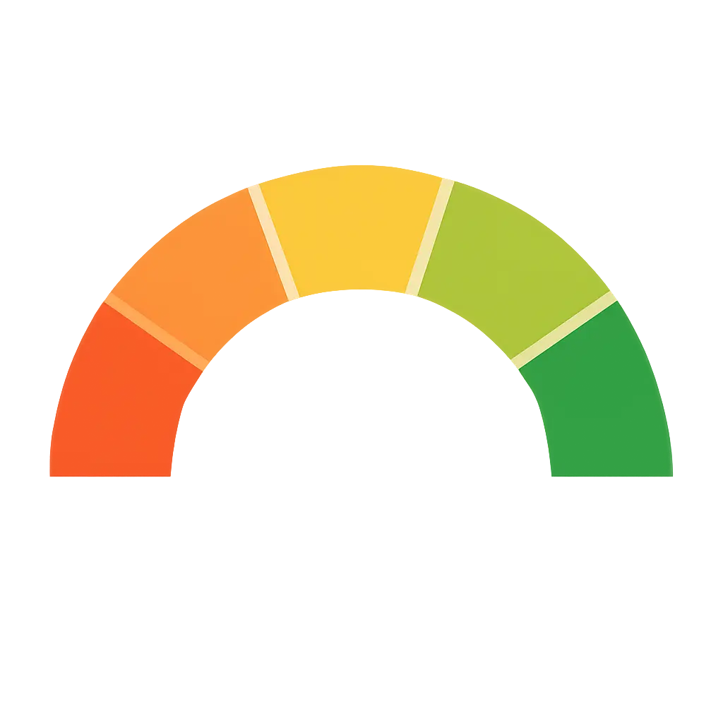 Meter Background